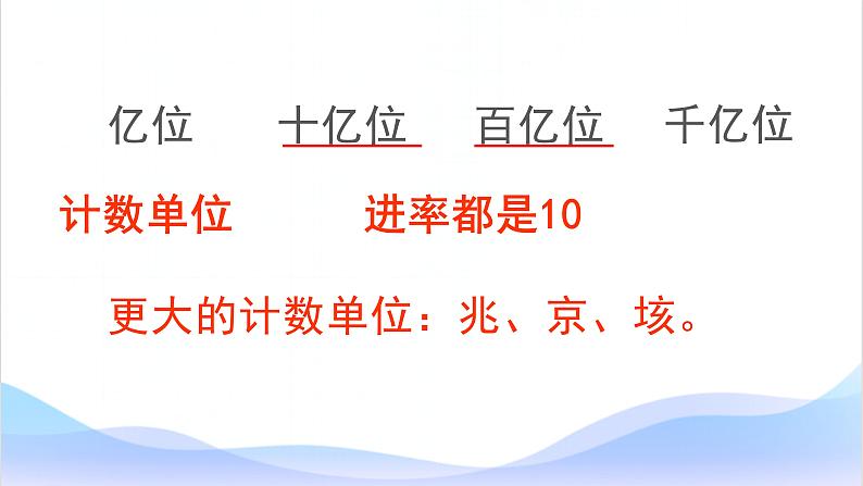 1 大数的认识-亿以上数的认识-四年级上册数学-人教版课件PPT第3页