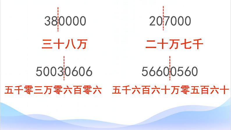 1 大数的认识-亿以上数的认识-四年级上册数学-人教版课件PPT第8页