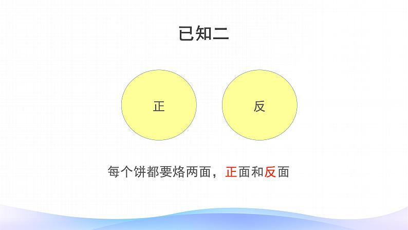 8 烙饼问题-四年级上册数学-人教版课件PPT第7页