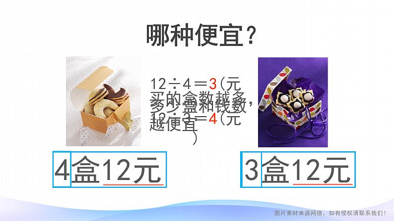 4 三位数乘两位数-单价、数量和总价-四年级上册数学-人教版课件PPT第4页