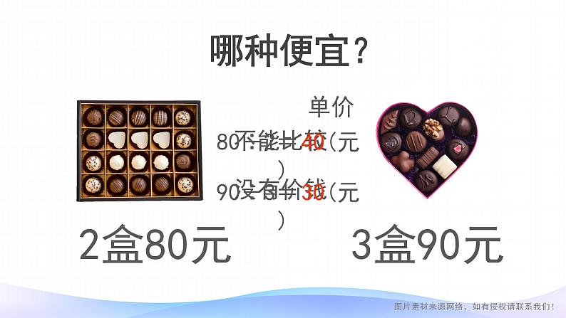 4 三位数乘两位数-单价、数量和总价-四年级上册数学-人教版课件PPT第5页