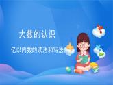 1.1 亿以内数的读法和写法-四年级上册数学-人教版课件PPT
