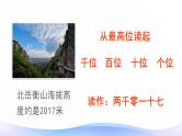 1.1 亿以内数的读法和写法-四年级上册数学-人教版课件PPT