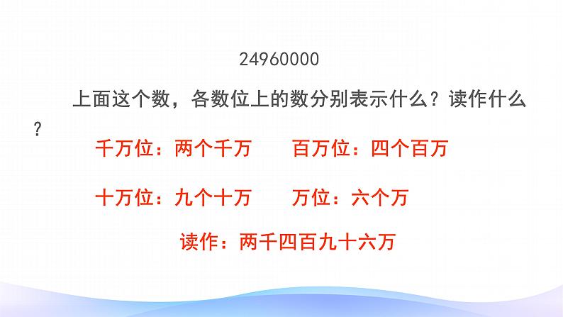 1.1 亿以内数的读法和写法-四年级上册数学-人教版课件PPT08