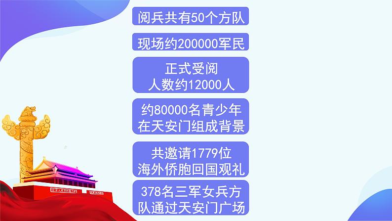 1 大数的认识-求近似数-四年级上册数学-人教版课件PPT第4页