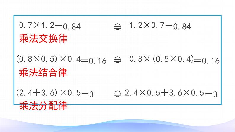 1.4 整数乘法运算定律推广到小数-五年级上册数学-人教版课件PPT08