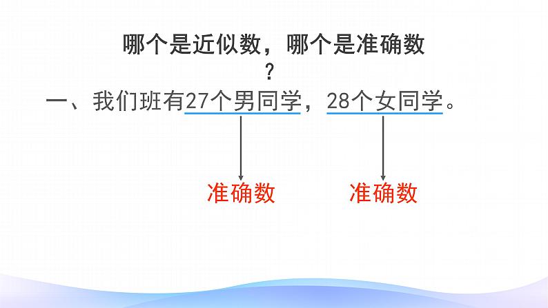 1.3 积的近似数-五年级上册数学-人教版课件PPT03