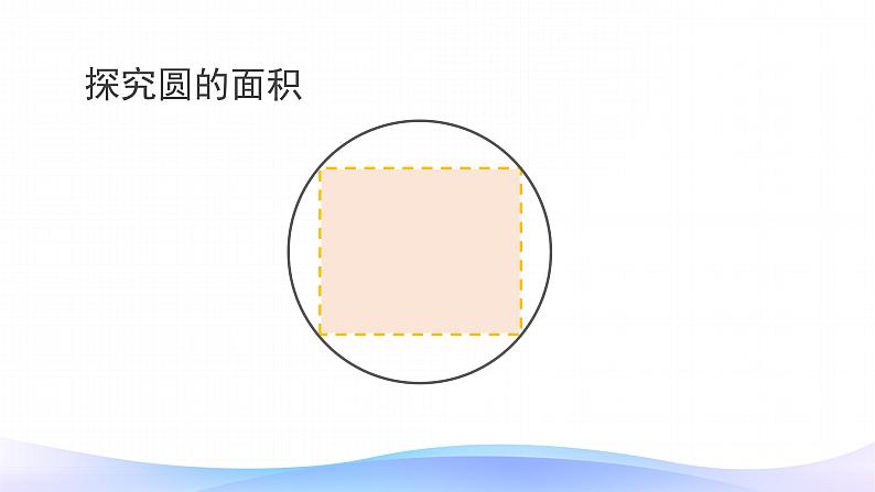 5.3 圆的面积-六年级上册数学-人教版课件PPT第4页