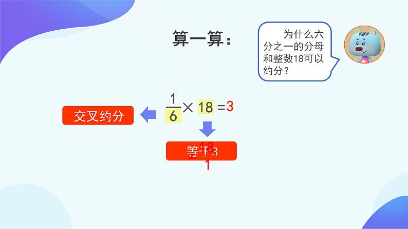 3.1 倒数的认识-六年级上册数学-人教版课件PPT04