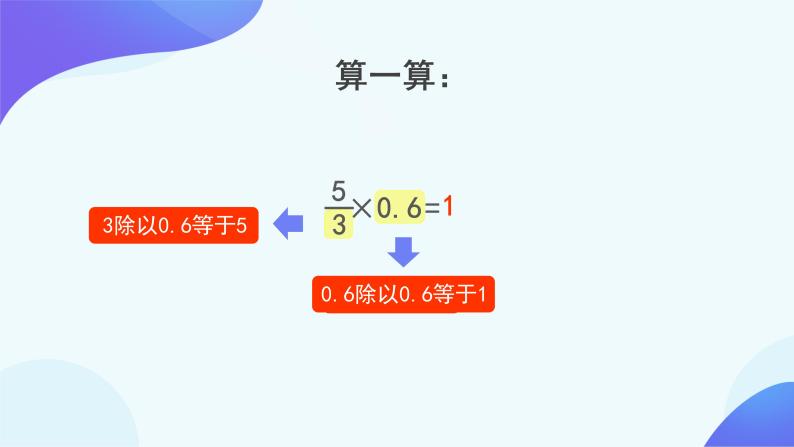 小学数学人教版六年级上册1 倒数的认识课文配套ppt课件-教习网|课件下载