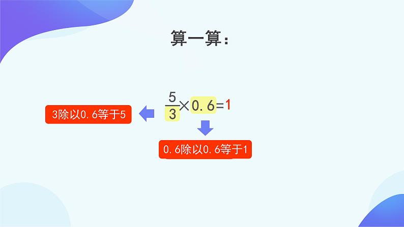 3.1 倒数的认识-六年级上册数学-人教版课件PPT06