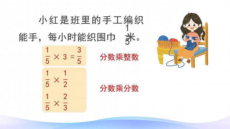 1 分数乘法 课时02-分数乘分数-六年级上册数学-人教版课件PPT04