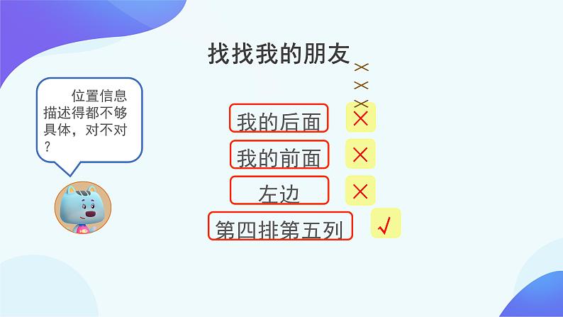 2 位置-五年级上册数学-人教版课件PPT第4页