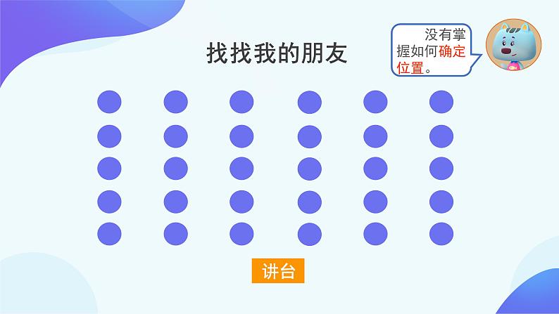 2 位置-五年级上册数学-人教版课件PPT第7页