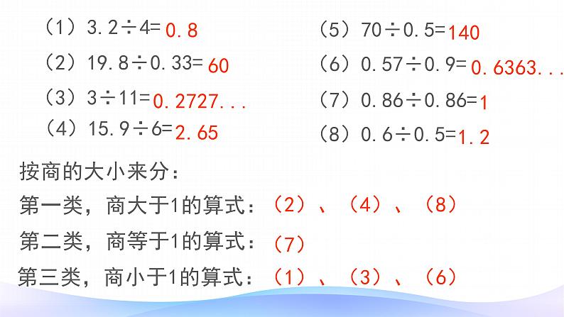 3.6 小数除法-整理和复习-五年级上册数学-人教版课件PPT04