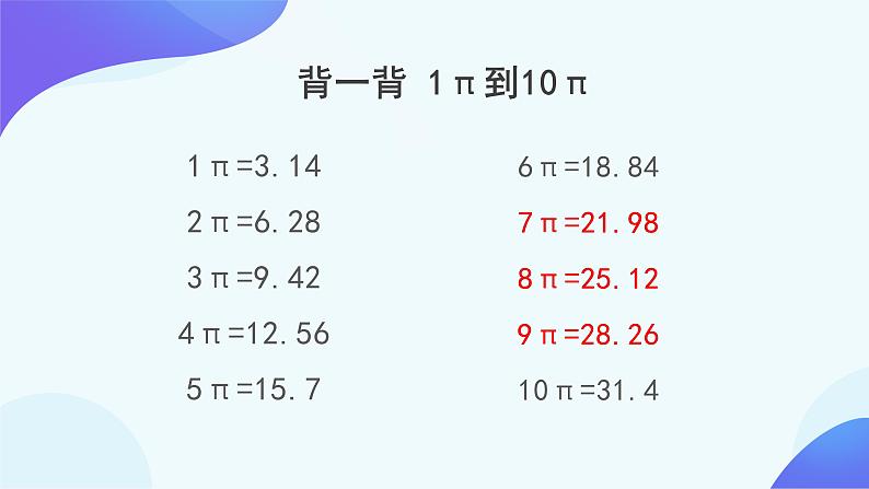 确定起跑线-六年级上册数学-人教版课件PPT02