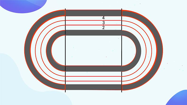 确定起跑线-六年级上册数学-人教版课件PPT08