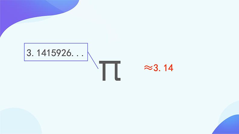 5 圆-整理和复习-六年级上册数学-人教版课件PPT06