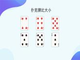 8 田忌赛马-四年级上册数学-人教版课件PPT