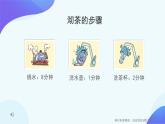 8 沏茶问题-四年级上册数学-人教版课件PPT