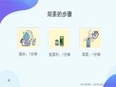 8 沏茶问题-四年级上册数学-人教版课件PPT