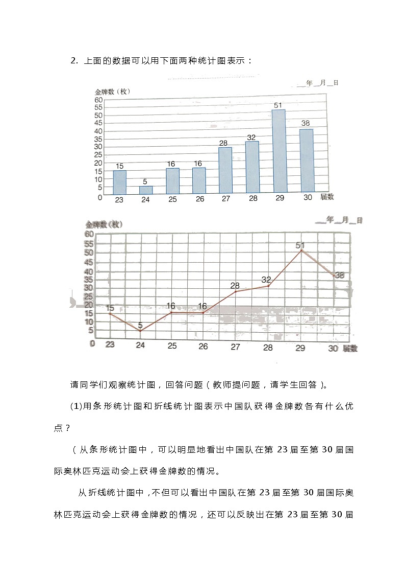 冀教版数学六上7.3《选择合适的统计图表示数据》教案02