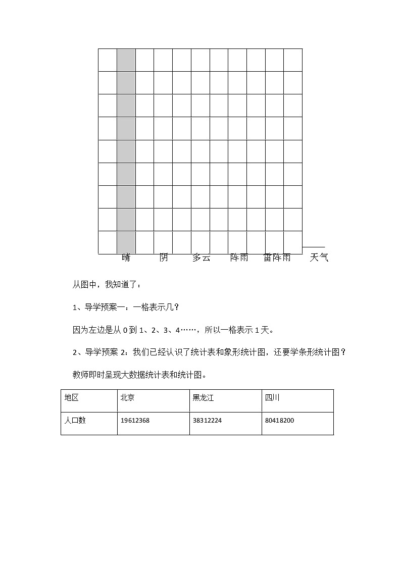 四年级上册数学教案-7 条形统计图（6）-人教版03