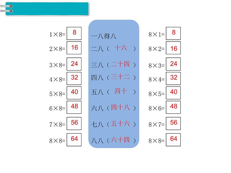 第3课时 8的乘法口诀课件PPT04