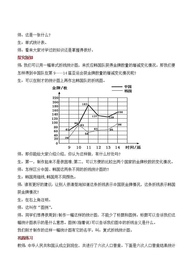 七  第3课时 认识复式折线统计图 教案第2页