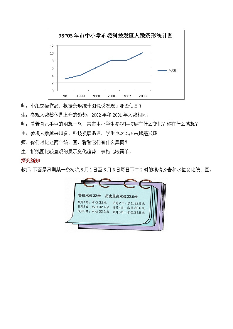 七  第2课时 解读单式折线统计图 教案第2页