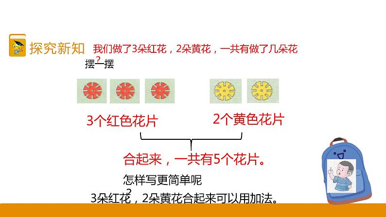 第5章 第1课时 五以内的加法课件第5页