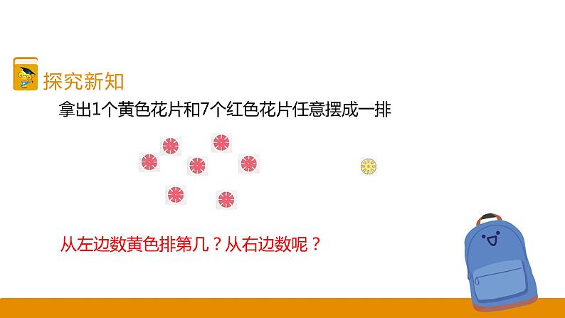 第2章  第5课时 顺序课件第7页