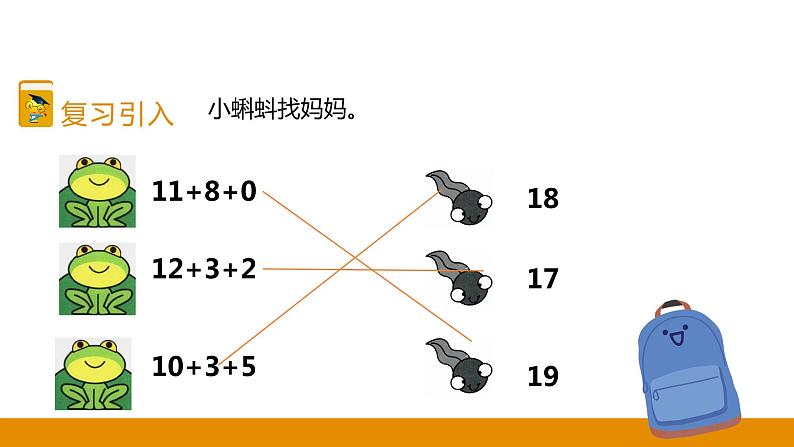 第9章 第1课时 十几减几的不退位减法课件第3页