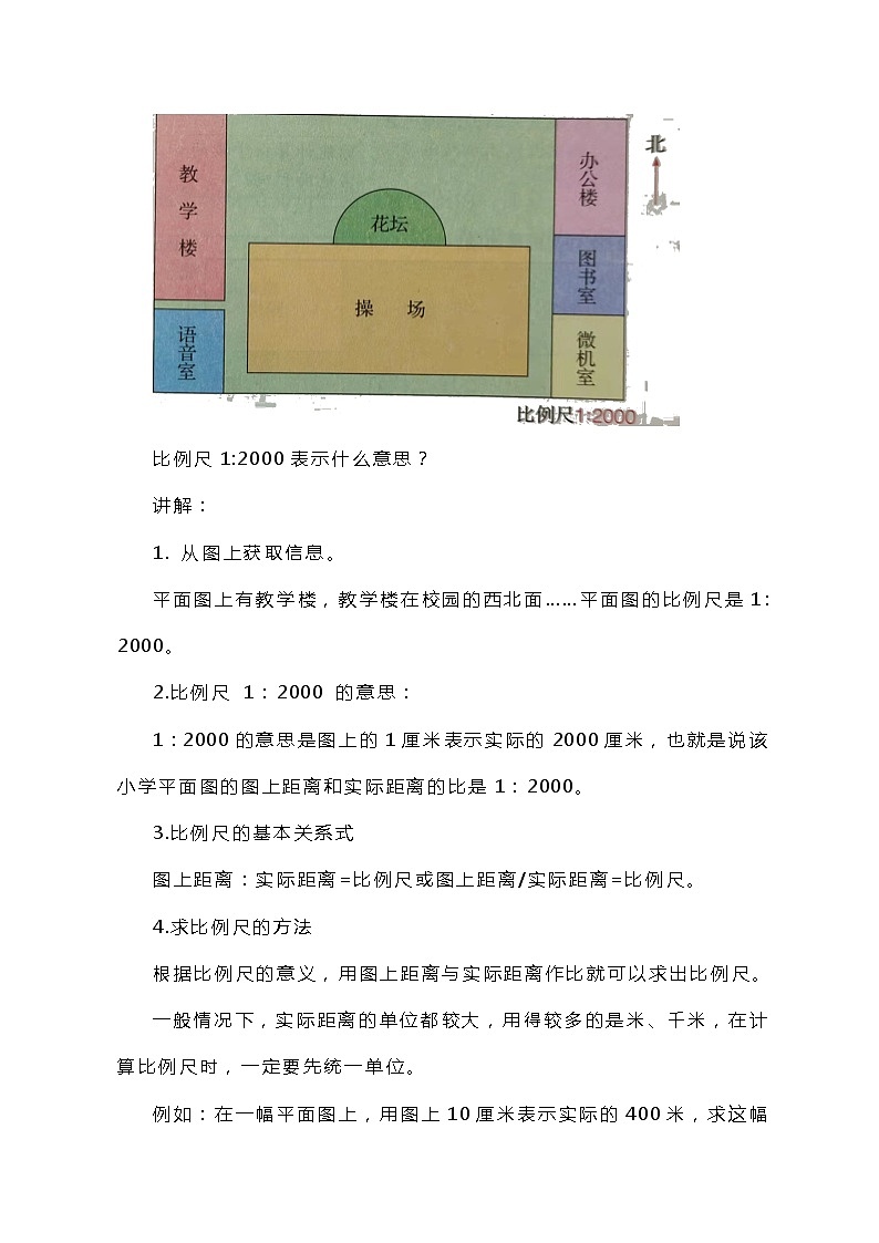 冀教版数学六上6.2.2《比例尺的应用（一）》教案02