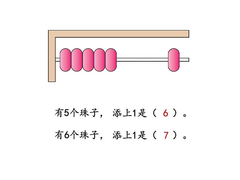 小学一年级上册数学6、7的认识课件PPT第5页