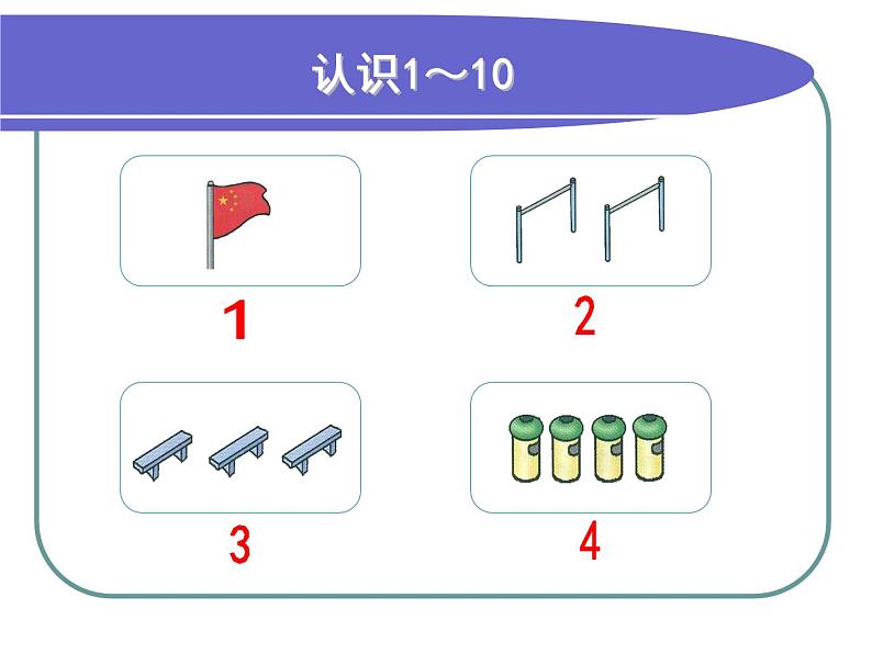 小学一年级上册数学准备课数一数课件PPT第6页