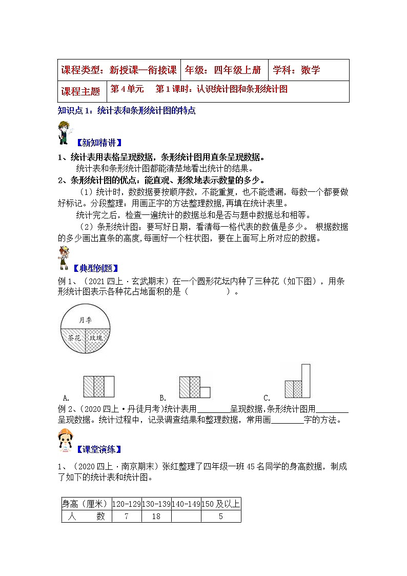 【同步课时优选讲义】苏教版四年级上册数学第4单元第1课时：认识统计图和条形统计图（学生版+ 教师版）教案学案01
