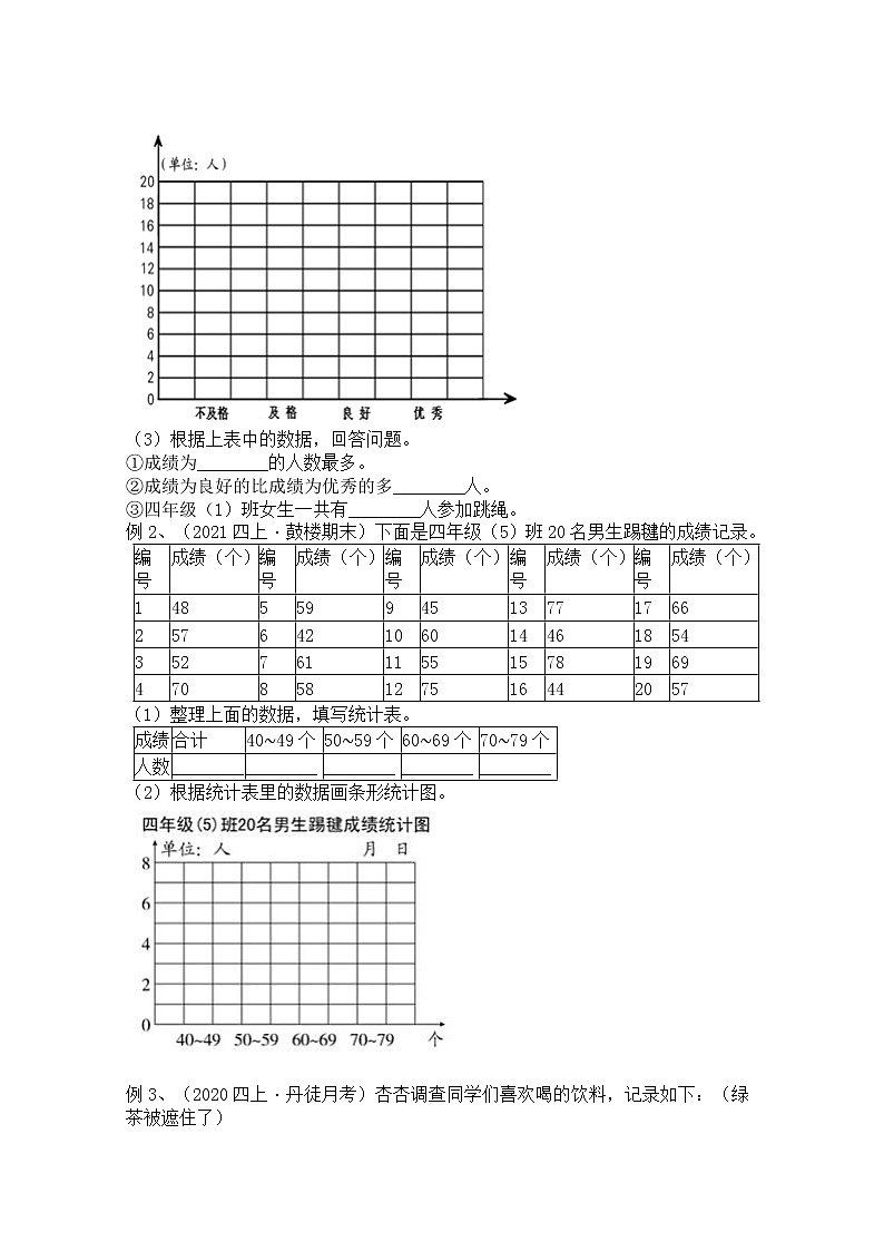 【同步课时优选讲义】苏教版四年级上册数学第4单元第1课时：认识统计图和条形统计图（学生版+ 教师版）教案学案03