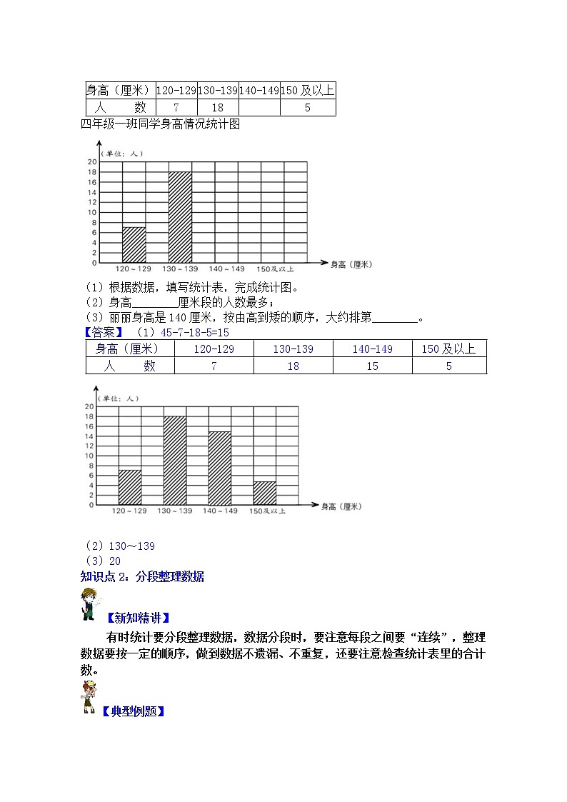 【同步课时优选讲义】苏教版四年级上册数学第4单元第1课时：认识统计图和条形统计图（学生版+ 教师版）教案学案02