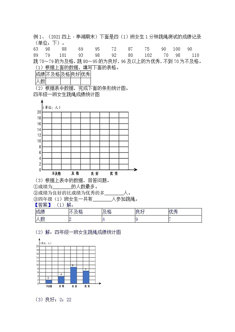 【同步课时优选讲义】苏教版四年级上册数学第4单元第1课时：认识统计图和条形统计图（学生版+ 教师版）教案学案03