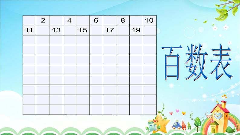人教版一年级级数学下册 4.3数的顺序【课件】第3页