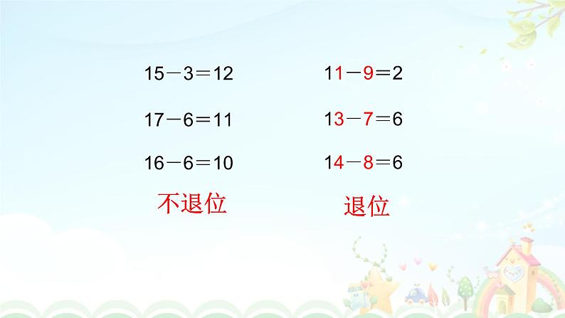 人教版一年级级数学下册 2.7《20以内退位减法的整理与复习》【课件】第3页