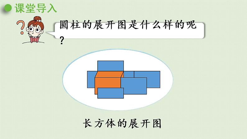 人教版六年级数学下册 3圆柱与圆锥 1圆柱 第2课时  圆柱的认识（2）课件03