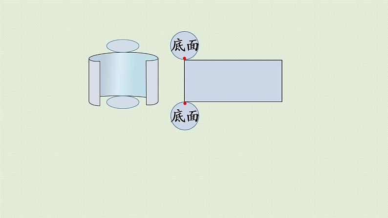 人教版六年级数学下册 3圆柱与圆锥 1圆柱 第2课时  圆柱的认识（2）课件06