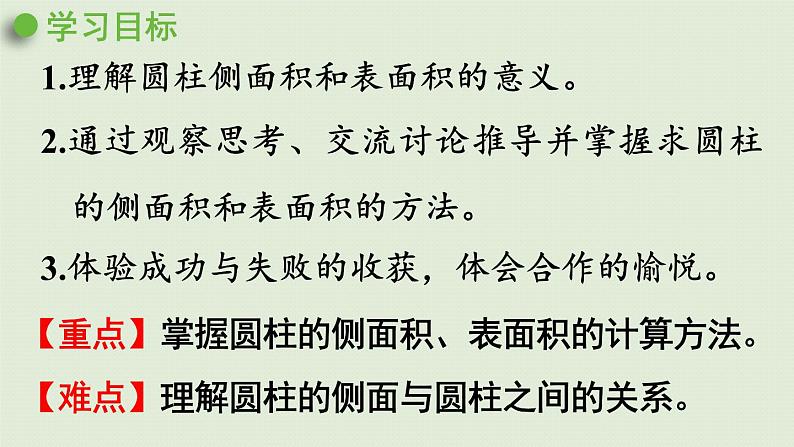 人教版六年级数学下册 3圆柱与圆锥 1圆柱 第3课时  圆柱的表面积 课件第2页