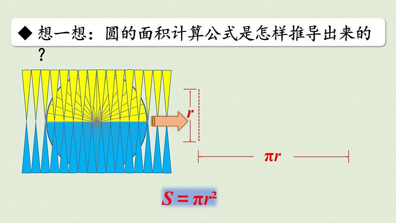 人教版六年级数学下册 3圆柱与圆锥 1圆柱 第4课时  圆柱的体积（1）课件06