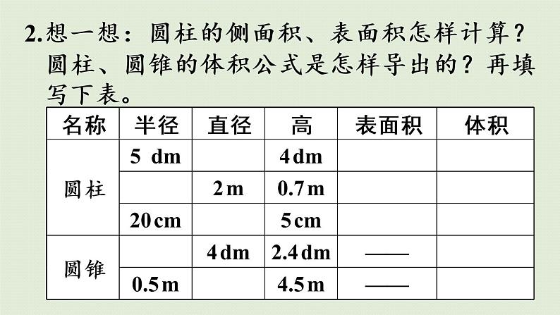 人教版六年级数学下册 3圆柱与圆锥 整理和复习 课件第6页