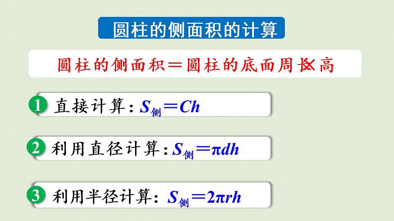 人教版六年级数学下册 3圆柱与圆锥 整理和复习 课件第8页