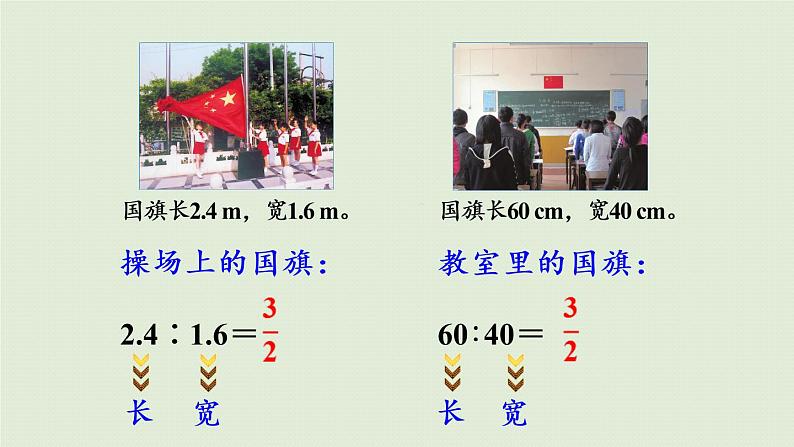 人教版六年级数学下册 4比例 1比例的意义和基本性质 第1课时  比例的意义 课件第6页