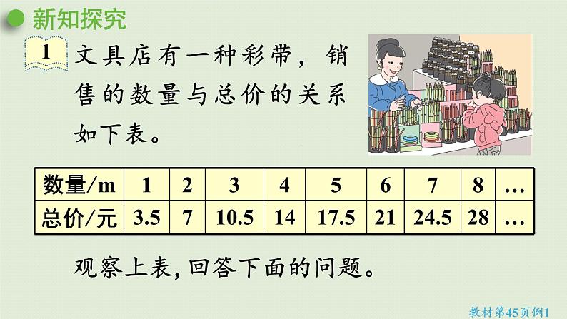 人教版六年级数学下册 4比例 2正比例和反比例 第1课时  正比例 课件第5页